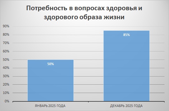 гр1