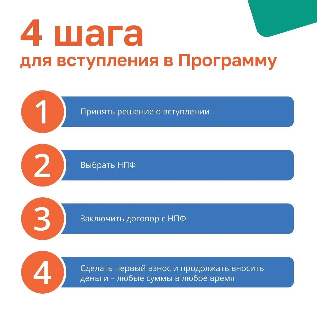 ПДС 4