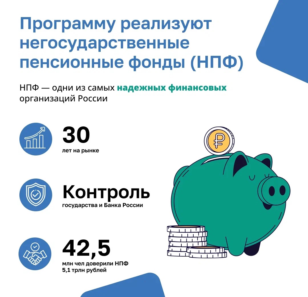 ПДС 6