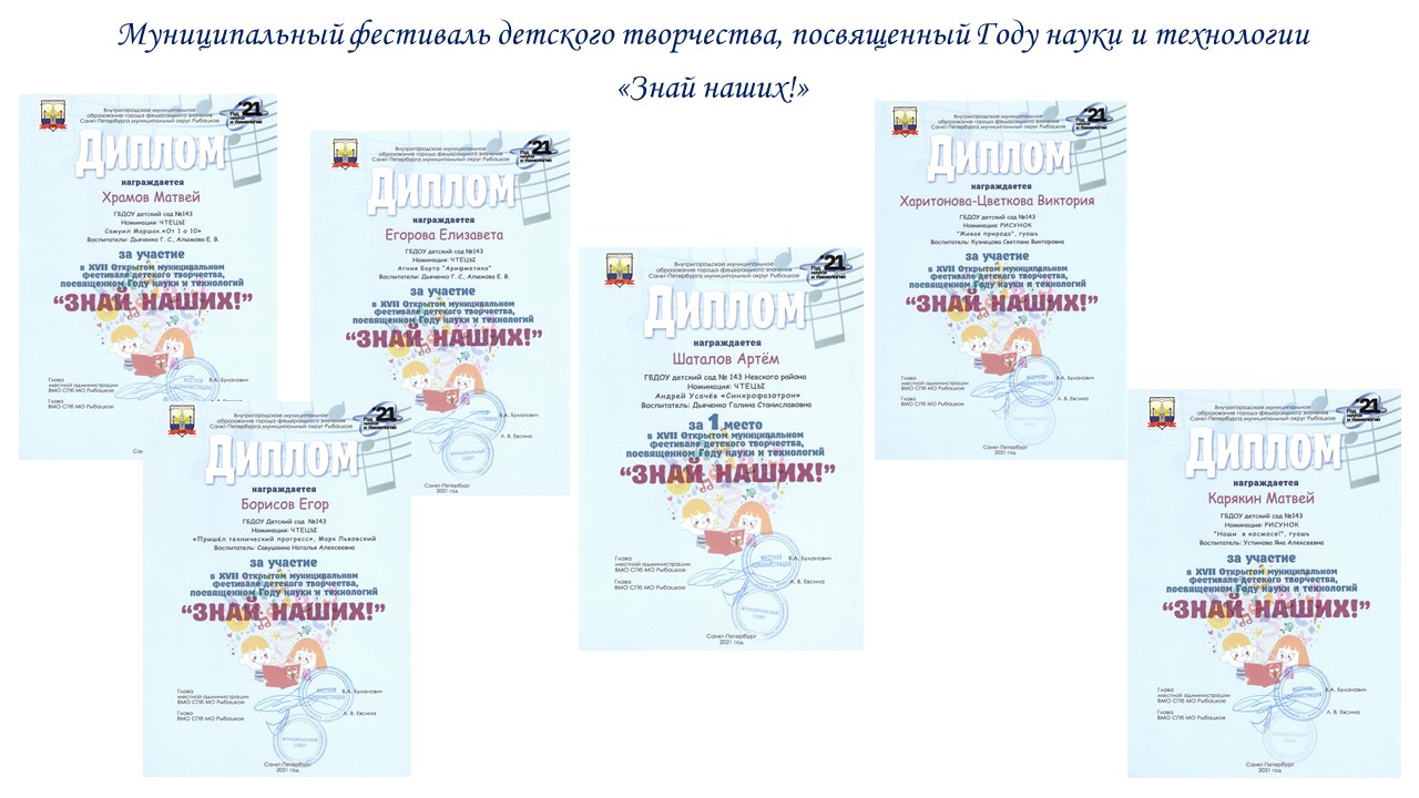 знай наших 2021